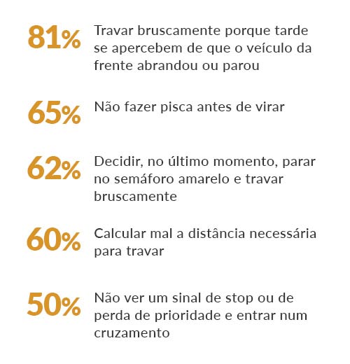 grafico 2
